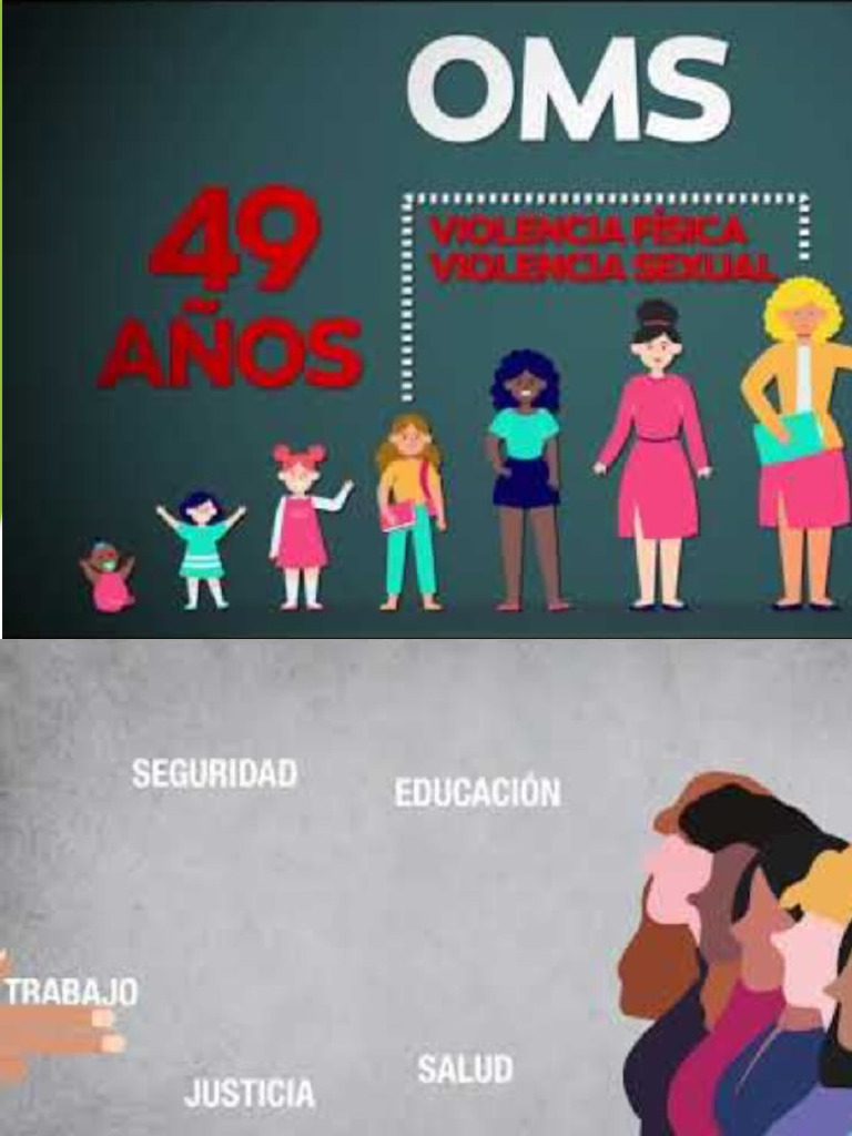 Violencia Familiar Y De Genero Pdf Violencia Doméstica Violencia