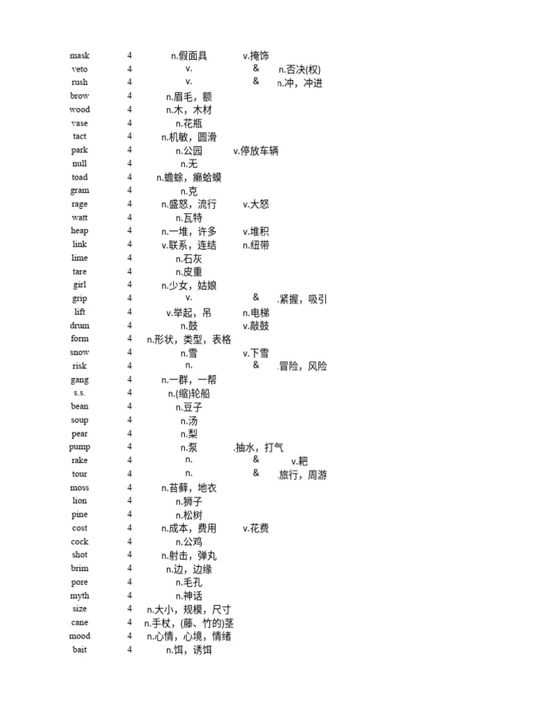 名词 处理 | PDF
