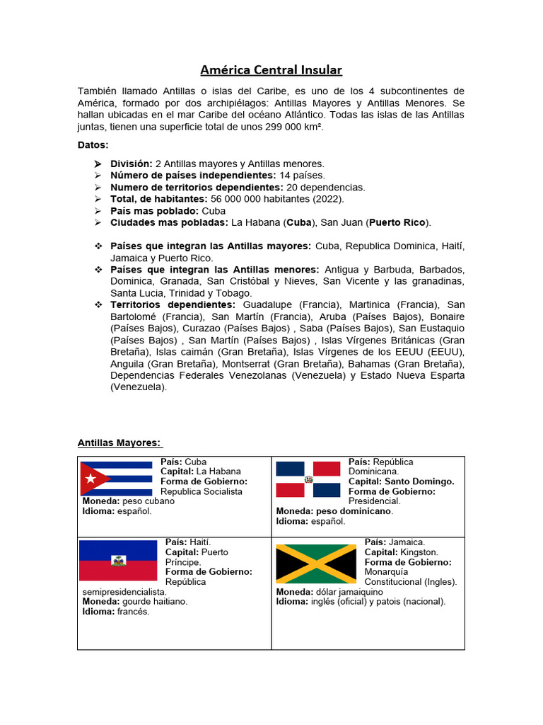 Países y capitales de América Central Insular | PDF | Antillas ...