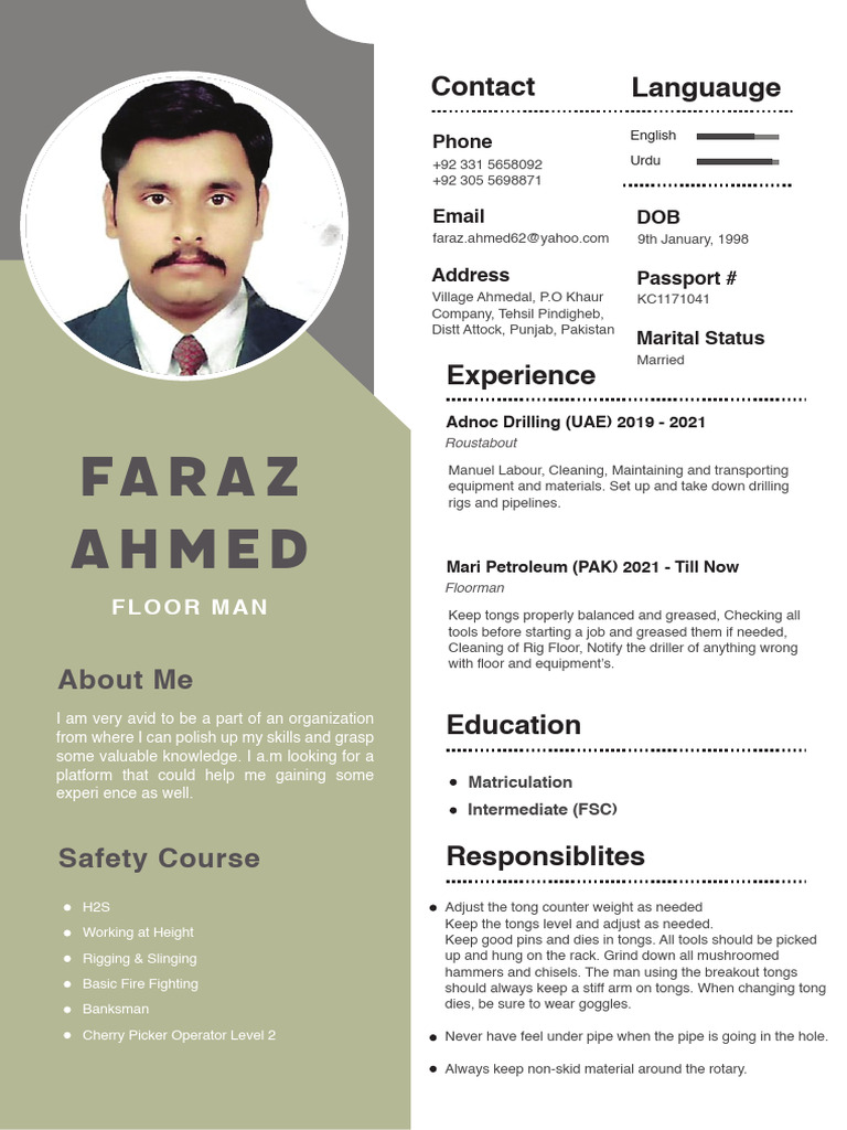 Faraz Ahmed Resume | PDF | Tools