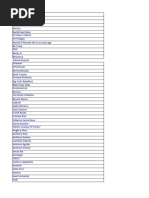 Music Artists and Genres Overview | PDF | Musicians