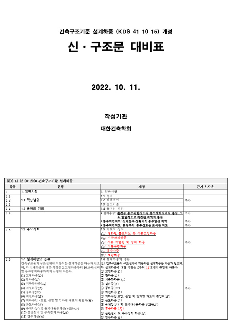 kds-41-12-00-pdf