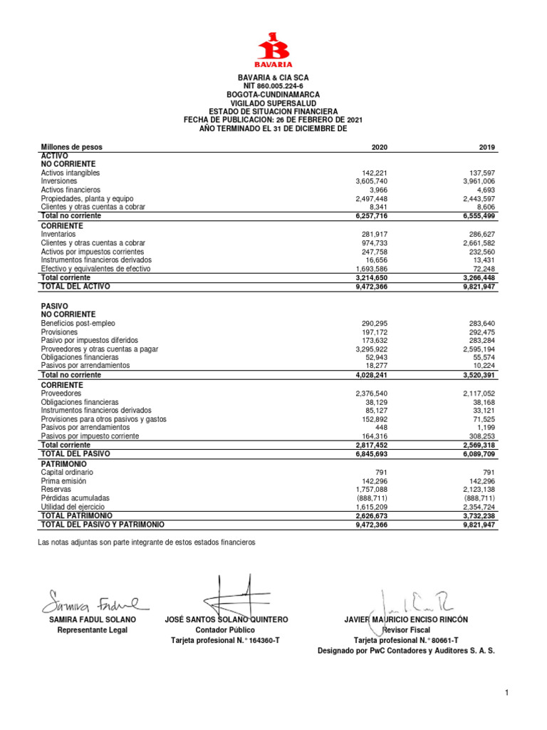 Estados Financieros Bavaria 1 | PDF | Dinero | Economias