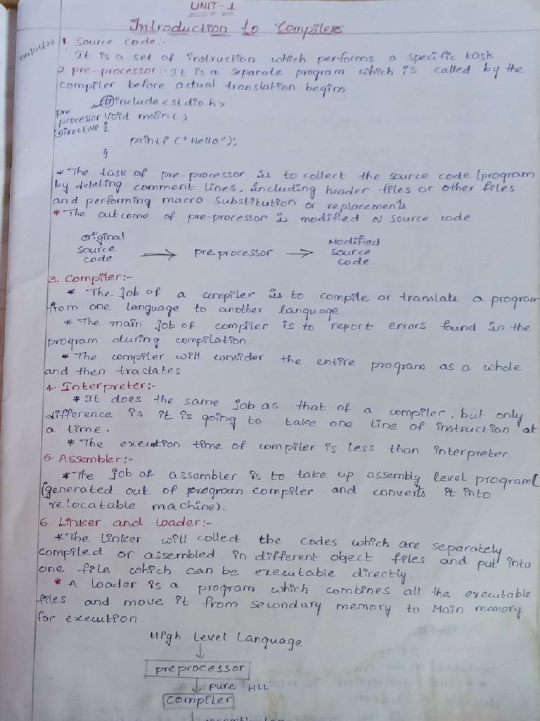 CD Mam Notes | PDF