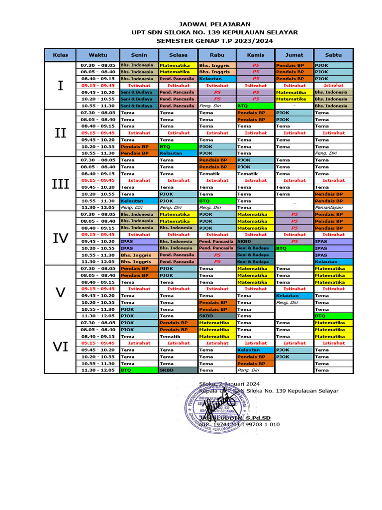 JADWAL PELAJARAN SEMESTER GENAP | Descargar gratis PDF | Política de