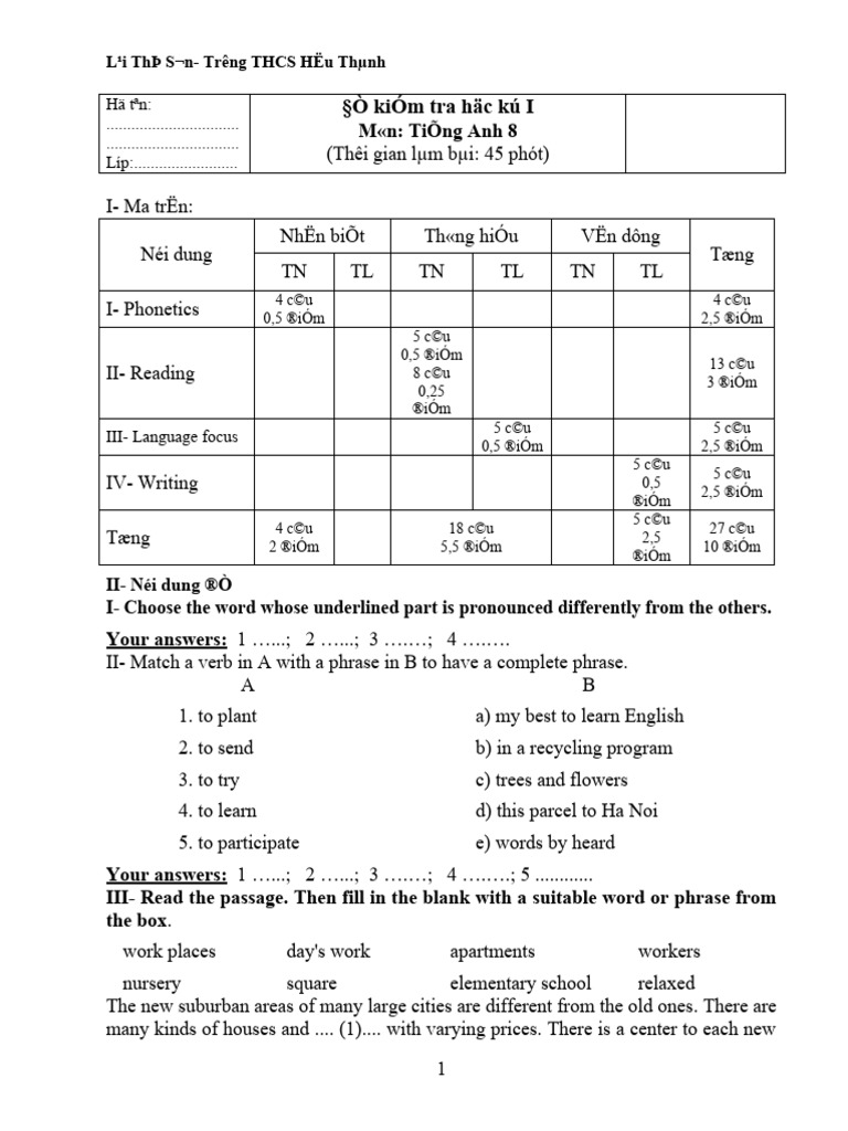 DKT Anh 8 HKI.08-09 | PDF | Human Communication | Linguistics