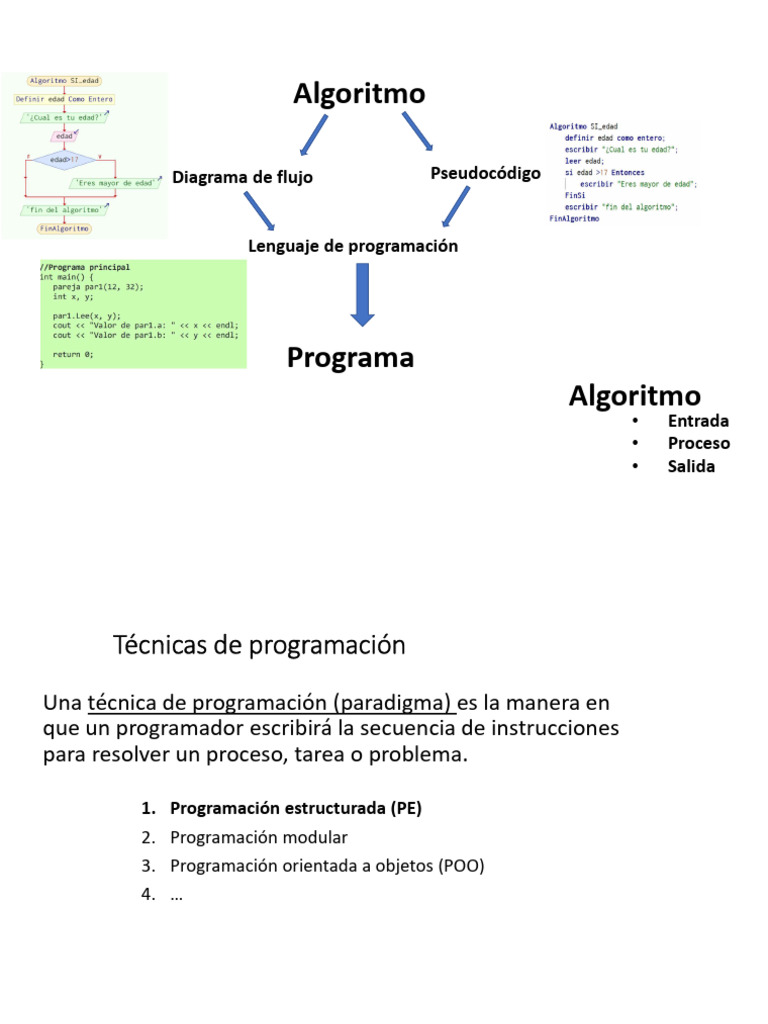 Estructuras de Control | PDF | Programación de computadoras | Algoritmos