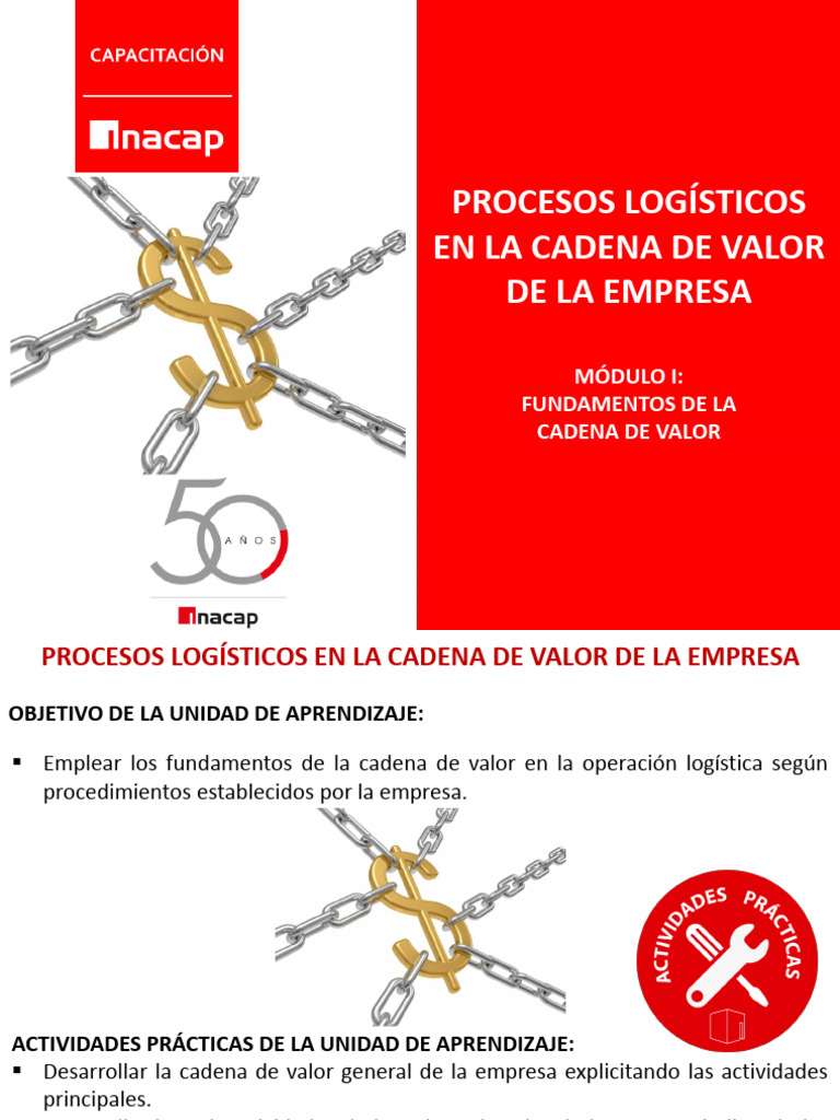 Modulo 1 - Fundamentos de La Cadena de Valor | PDF | Logística | Cadena ...