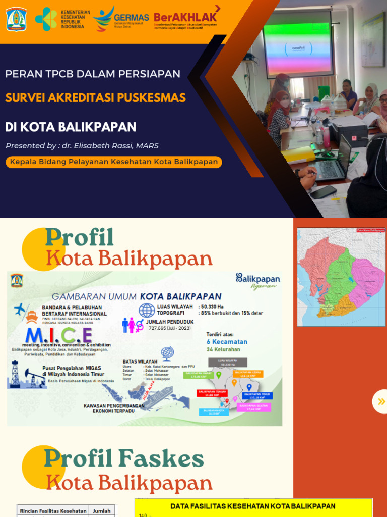 Akreditasi Puskesmas Balikpapan 2021-2026 | PDF | Bisnis