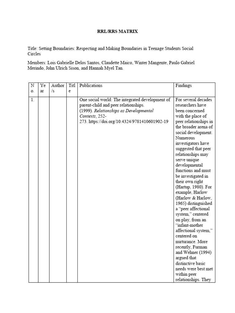 Old Research Paper Ayokona Huwaheiuhwaiuhwaiueh | PDF | Experiment | Space