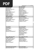 Download Gamin at Or by Ag Cristian SN74430381 doc pdf