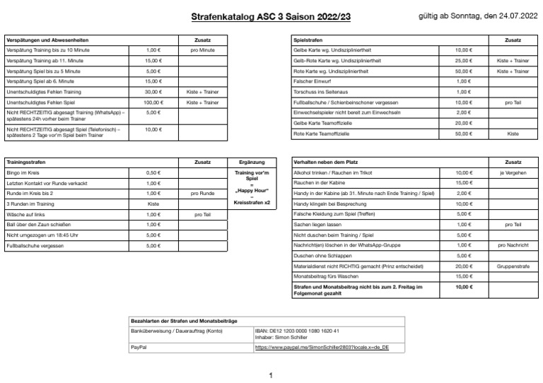 ASC 3 Strafen Saison 202223 | PDF