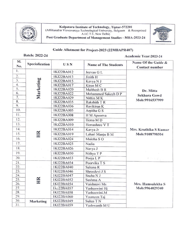 final-project-guide-allotment-list-pdf