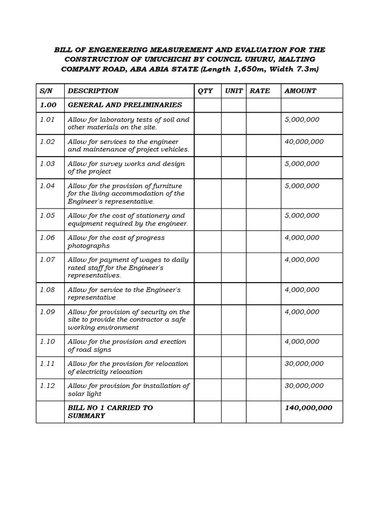 Engineering Bill for Umuchichi Road Project | PDF | Concrete | Road Surface