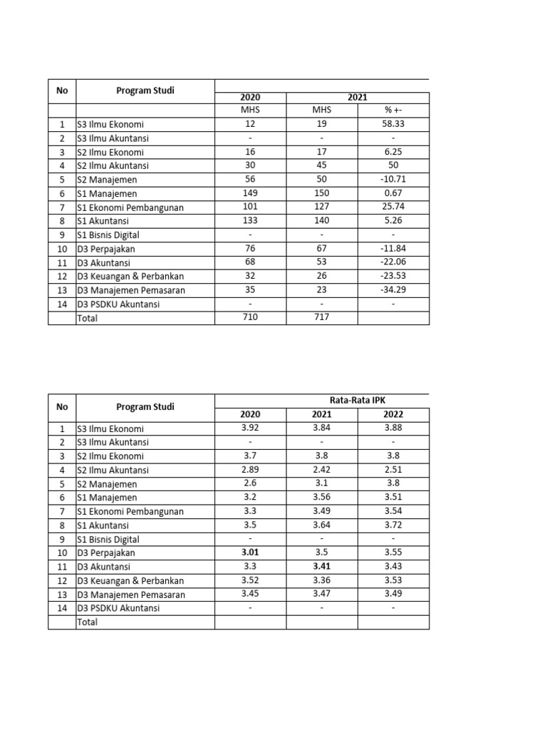 Egri porno tomosha qiling