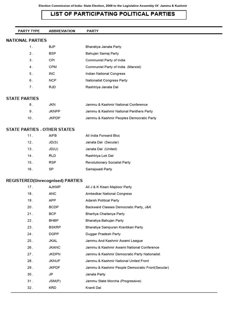 1-participating-political-parties-pdf-political-events-elections