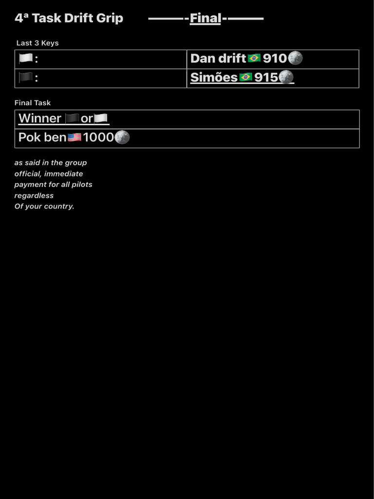 4 Task Drift Grip - Final - 4 | PDF