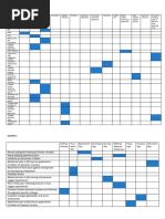 EUS CPT Codes Overview and Guidelines | PDF | Gastrointestinal Tract ...