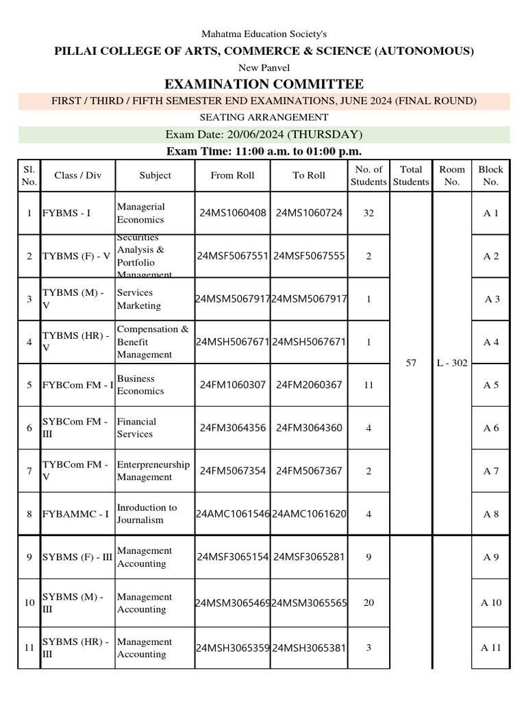 20.6.24 Seating Arrangement For June 2024 11 To 1 PM PDF