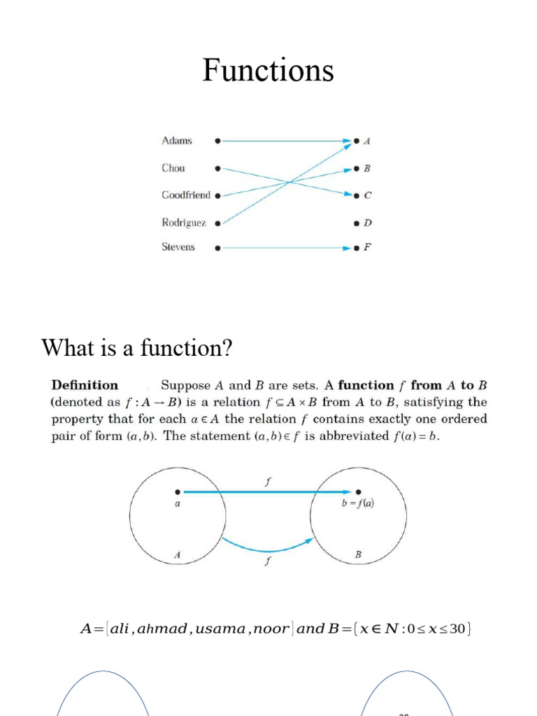 Functions | PDF