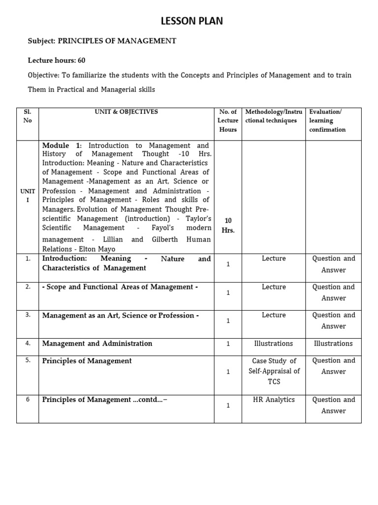 Lesson Plan Principles of Management | PDF | Motivation | Motivational