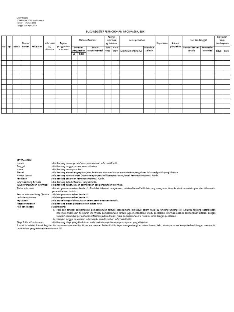 Buku Register Informasi Publik | PDF