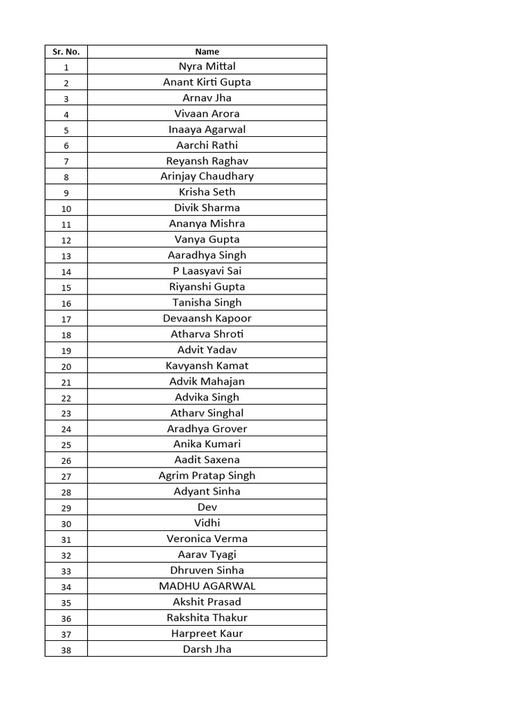 International Competiton List | PDF