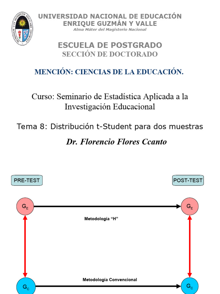 prueba visual data 4