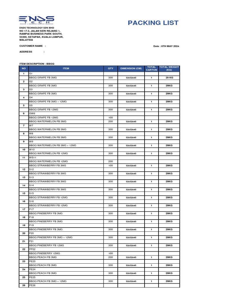 Packing List Aifam | PDF