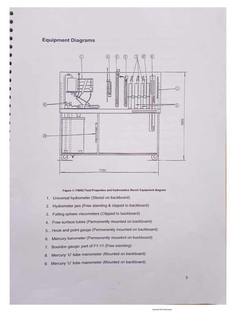 Exp On Fluid Properties On Hydrostatic Bench. | PDF