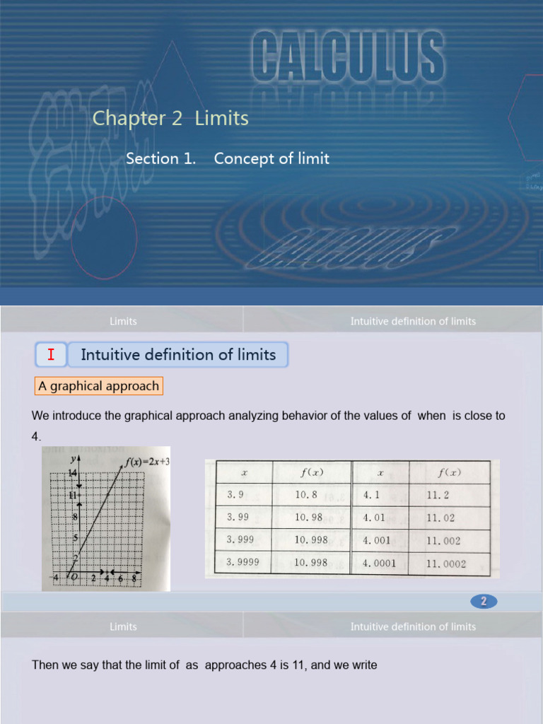 Chapter 2 Limits: Section 1. Concept of Limit | PDF