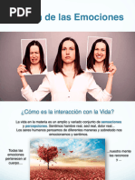El ABC de Las Emociones Completo | PDF | Las emociones | Mente