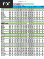 NSW Vehicle Shape Codes Guide | PDF | Van | Truck