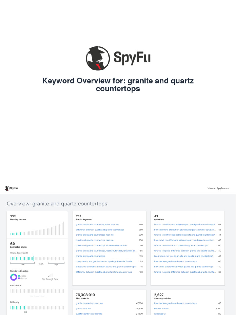 Granite vs Quartz Countertops Guide | PDF | Countertop | World Wide Web