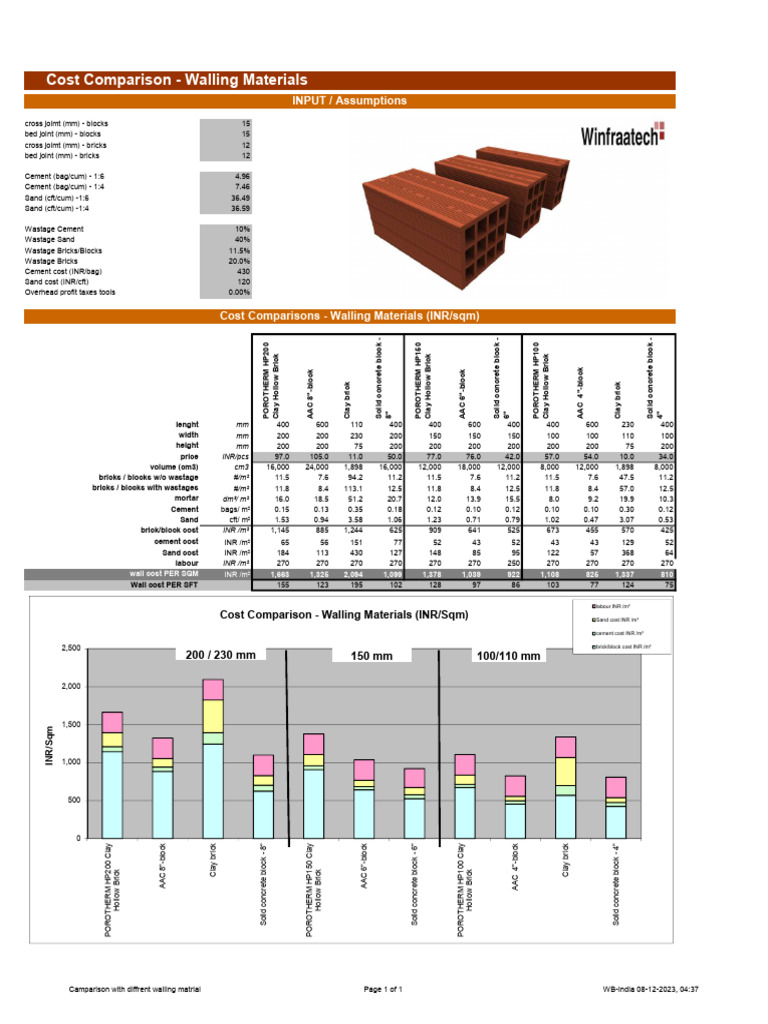 lionel trains large scale