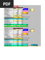 Steps of Taking Vessel Ullaging | PDF | Volume | Calibration