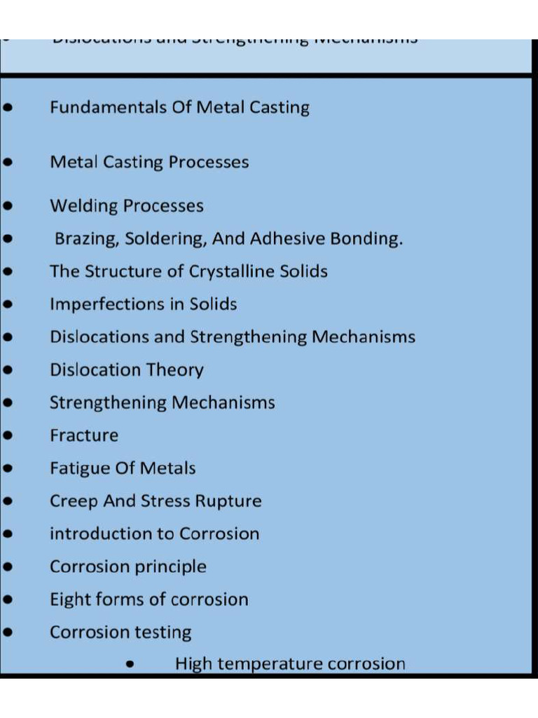 Metallurgy PHD PDF