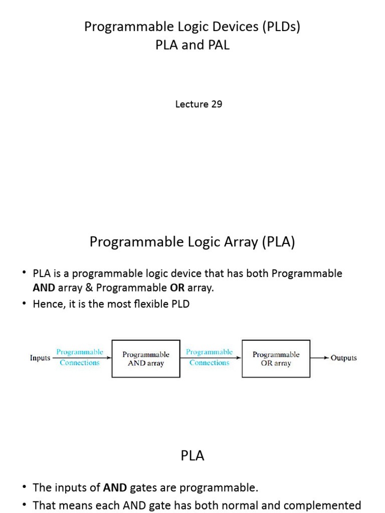 DLD - Lecture - 29 Digital Hardware Implementation-PLA and PAL | PDF ...