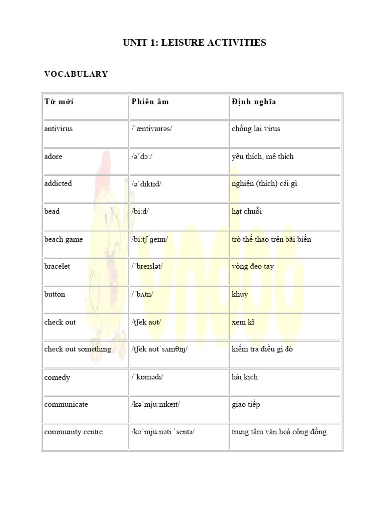 Tu vung tieng anh lop 8 unit 1 leisure activities pdf