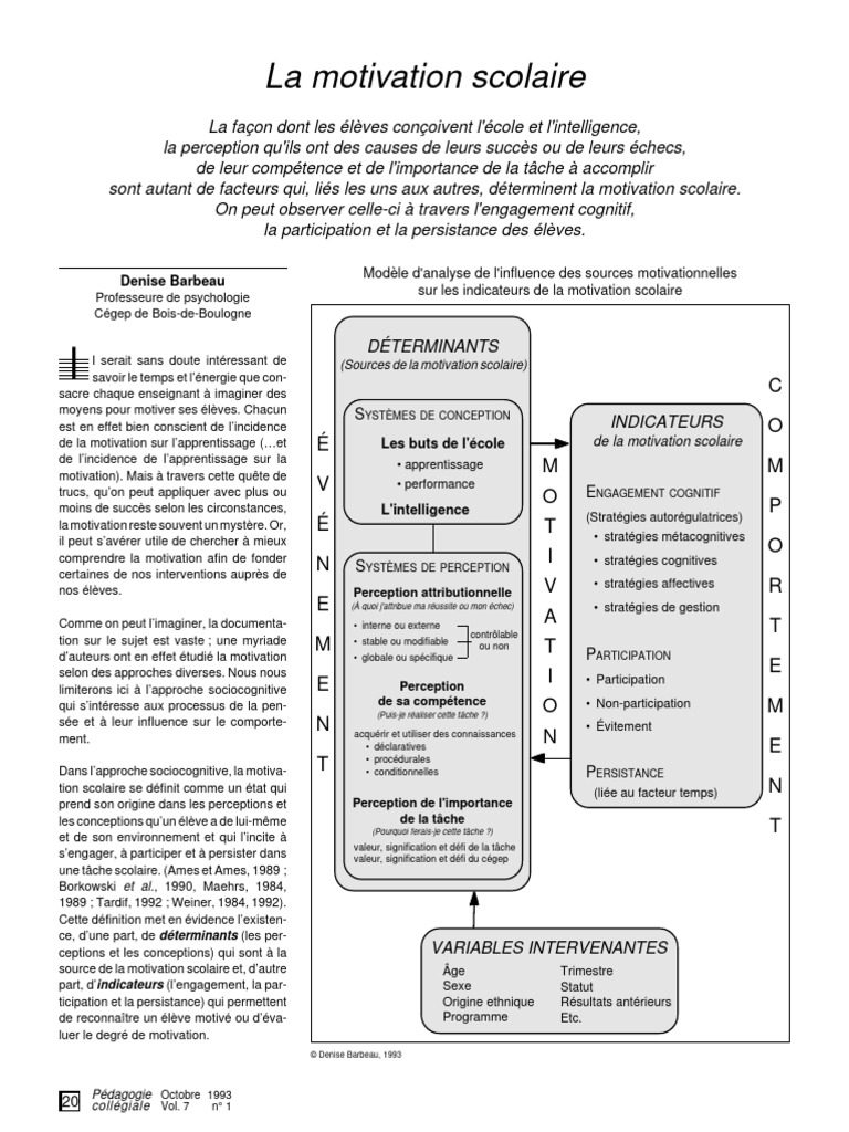 Comprendre la motivation scolaire | PDF | Motivant | Motivation