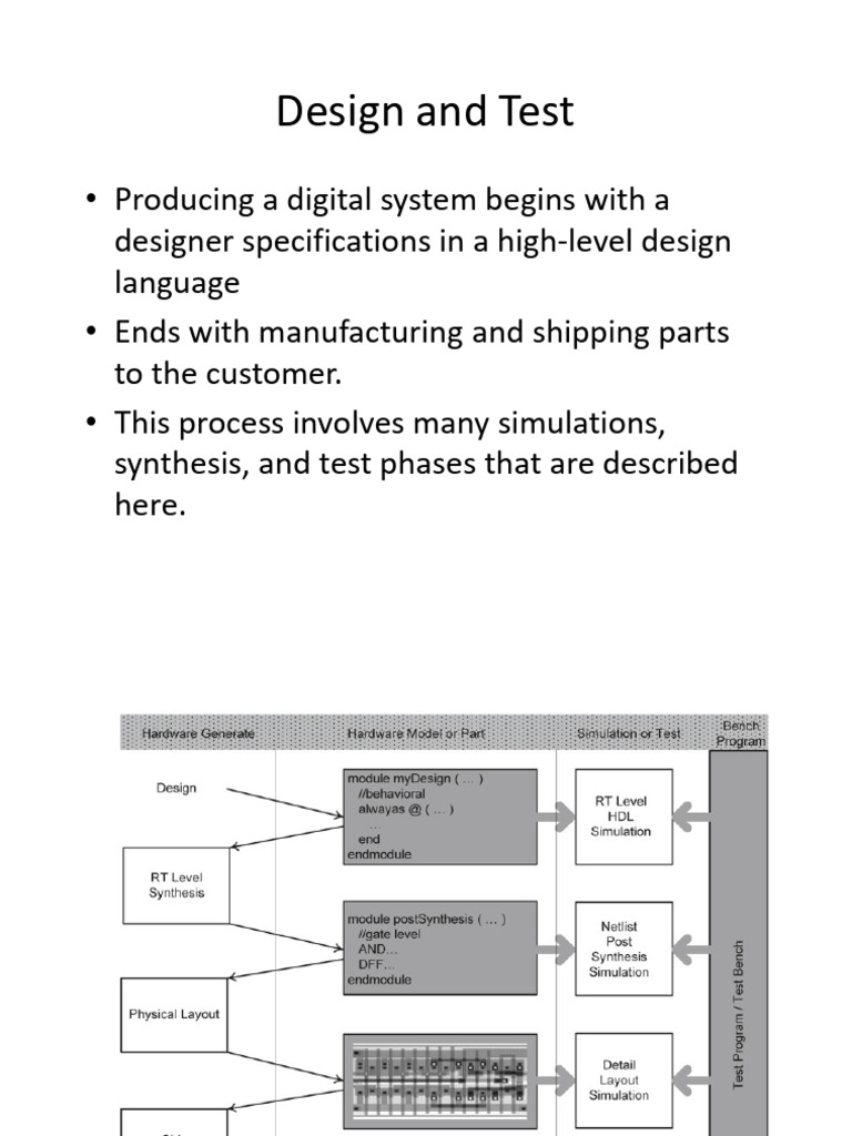 Notes - 1422 - Basics of Test and Role of HDL - 1 | PDF | Hardware ...