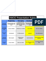 HWOO Presentation Rubric - Nethra