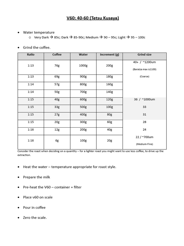 V60 Brewing Guide: Ratios & Techniques | PDF | Coffee | Drink
