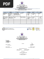 Rajasthan Police RPS Officer List 2025 | PDF