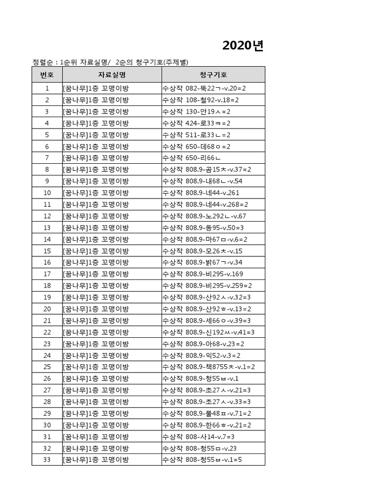 2020 | PDF, image size:768x1024