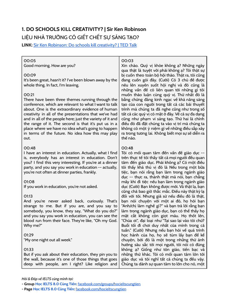 1. Ted Talk Series - Link & Phụ Đề Song Ngữ - Part 1 | PDF