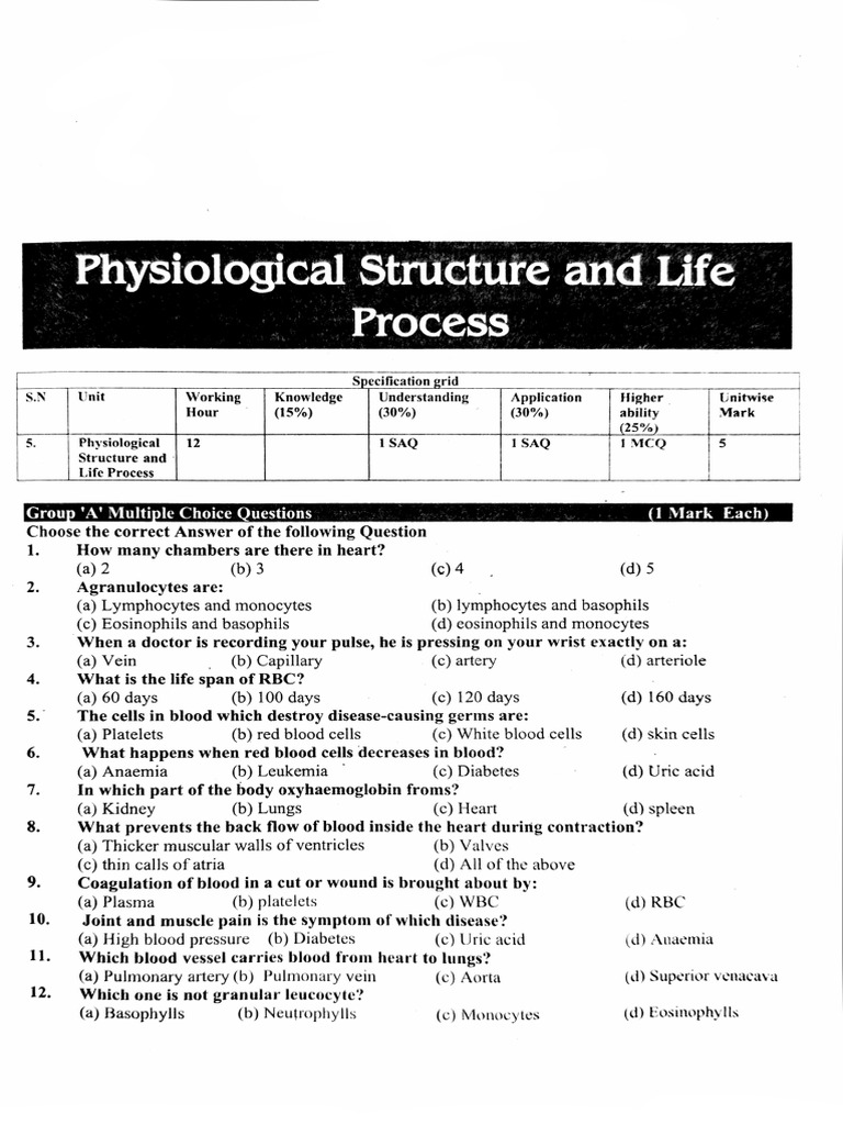 Notes by Harshit, Chapter Life Process | PDF | Heart Valve | Atrium (Heart)