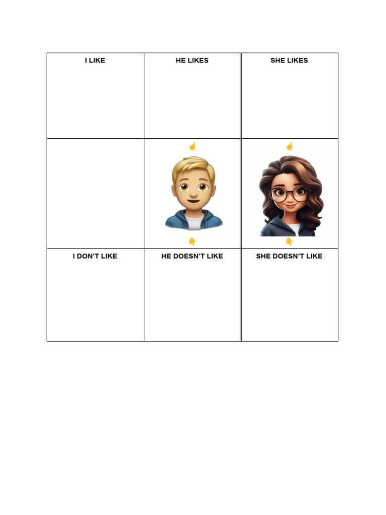 I Like Chart | PDF