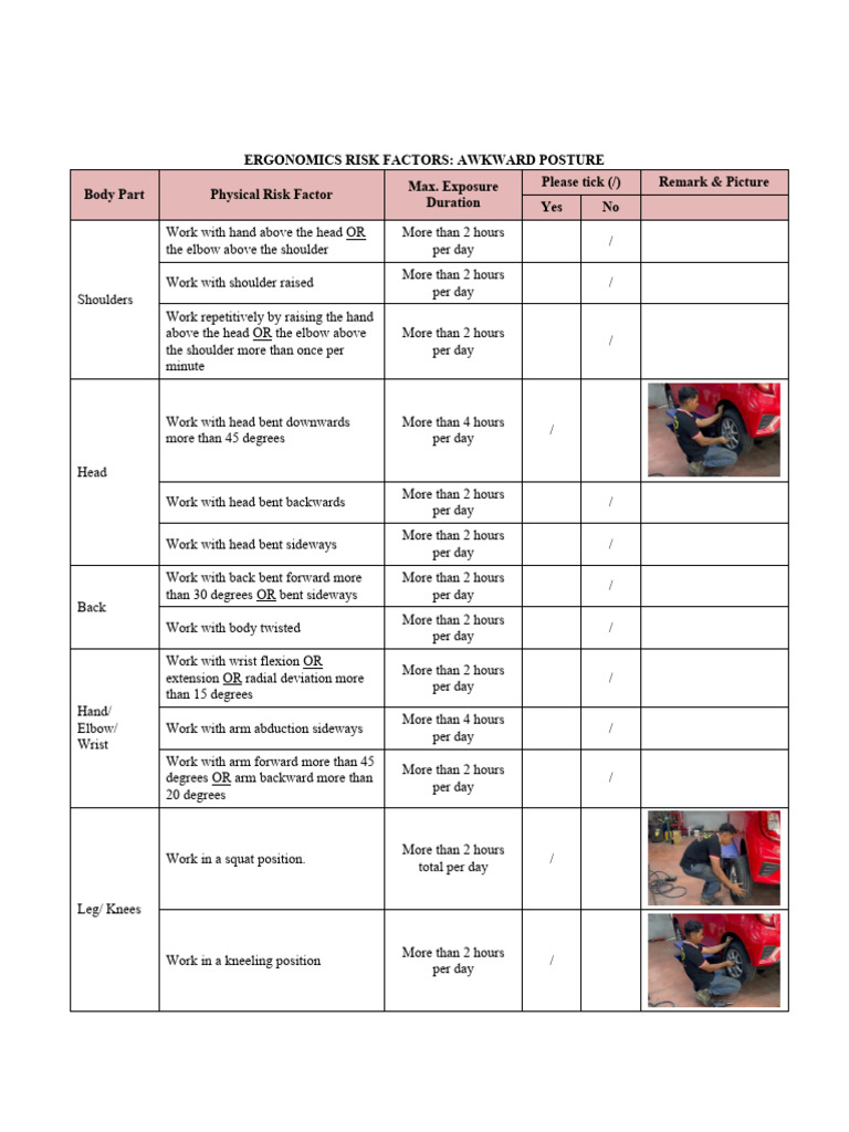 Ergonomics Risk Factors Assessment Guide | PDF | Anatomical Terms Of ...