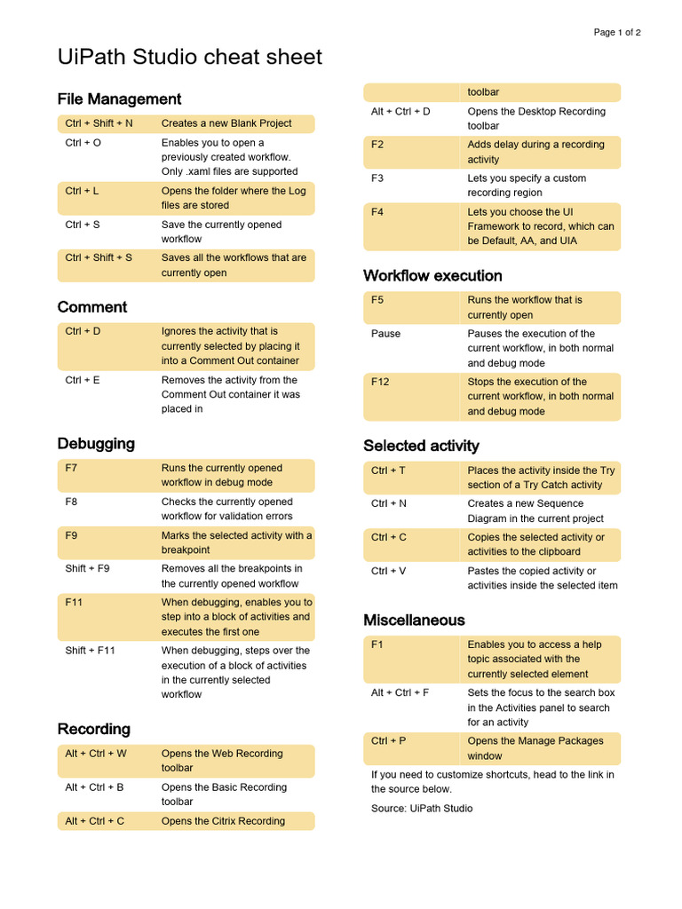 UiPath Studio Keyboard Shortcuts Guide | PDF | Computing Platforms ...